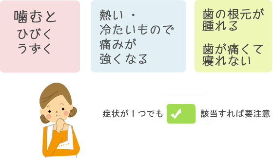 噛むとひびく・うずく 熱い・冷たいもので痛みが強くなる　歯の根元が腫れる　歯が痛くて寝れない　症状が1つでも該当すれば要注意
